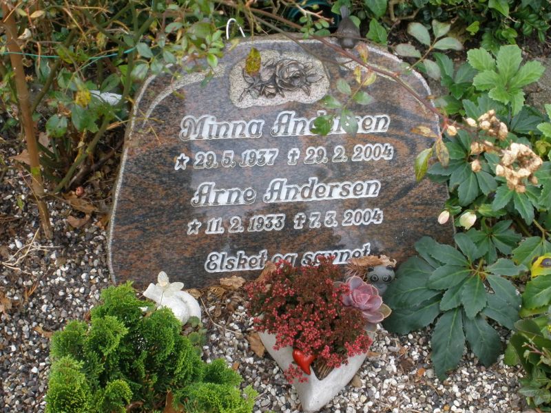 Arne Andersen.JPG